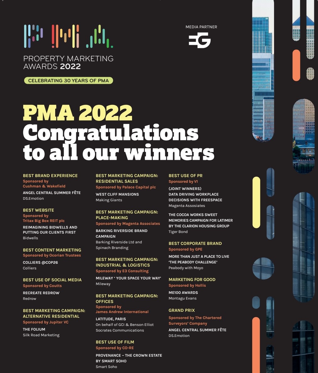 Happy Friday, everyone!!

Those who received their copy of Estates Gazette this week will have seen our splash on the winners. But for those that haven't, here they are again, one more time with feeling... 

Congratulations to the #PMA22 winners!