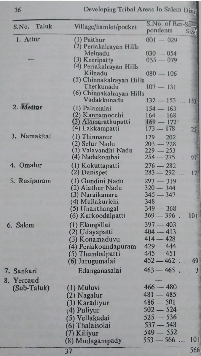 Mmsundaram87 tweet picture