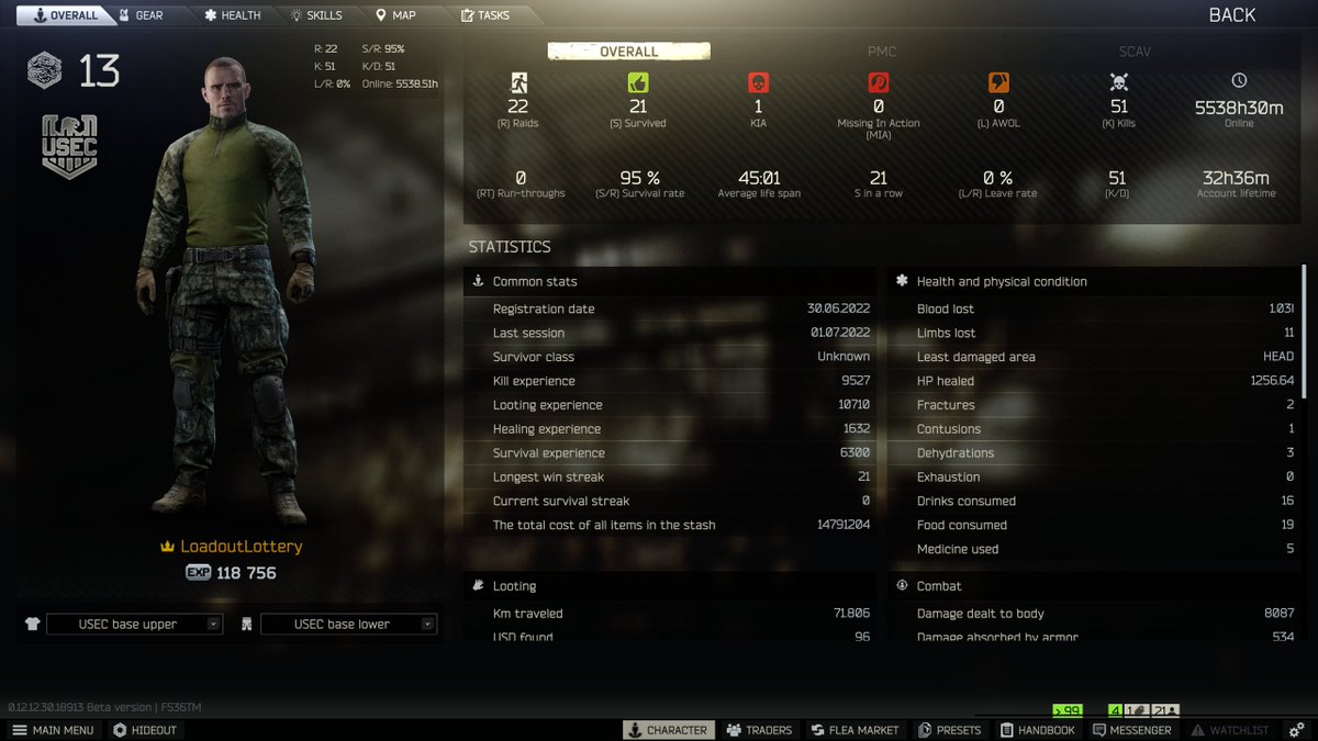 Drakezilla (@drakezilla) on Twitter photo It had to end at some point but damn was that a crazy start to a solo wipe! Never felt the range of emotions as deeply as I did in those last few raids, even after 5 years <a href="/tarkov/">Escape from Tarkov</a> still continues to deliver.
#EscapefromTarkov <a href="/bstategames/">Battlestate Games</a> It had to end at some point but damn was that a crazy start to a solo wipe! Never felt the range of emotions as deeply as I did in those last few raids, even after 5 years <a href="/tarkov/">Escape from Tarkov</a> still continues to deliver.
#EscapefromTarkov <a href="/bstategames/">Battlestate Games</a>