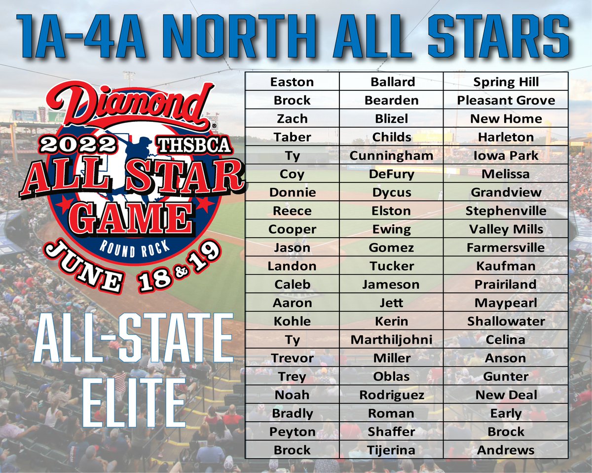 <a href="/THSBCA/">THSBCA</a> <a href="/2ATxHSBaseball/">2ATxHSBaseball</a> <a href="/3ATxHsBaseball/">3ATxHsBaseball</a> <a href="/4ATxHsBaseball/">4ATxHsBaseball</a>