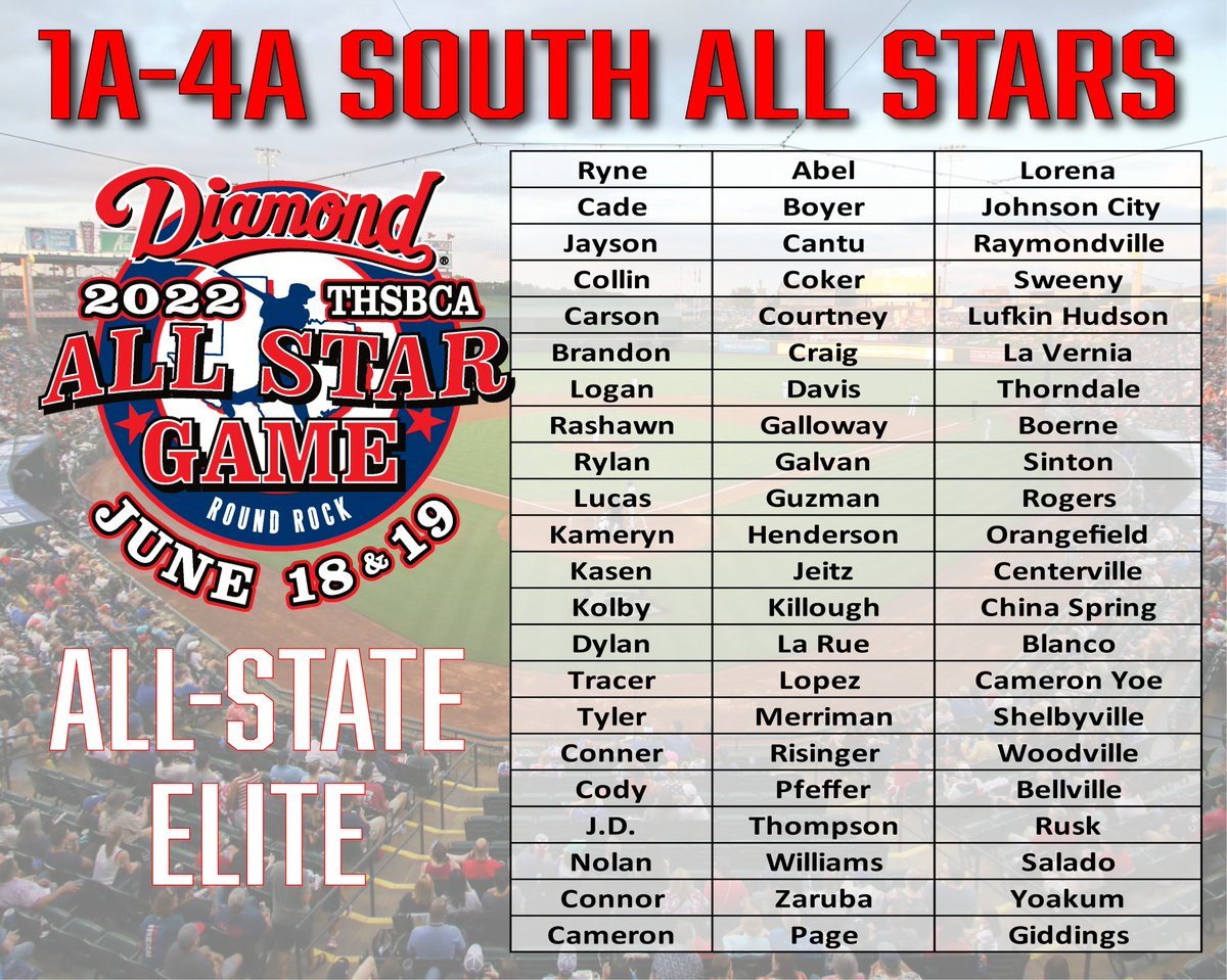 THSBCA All Star tweet media