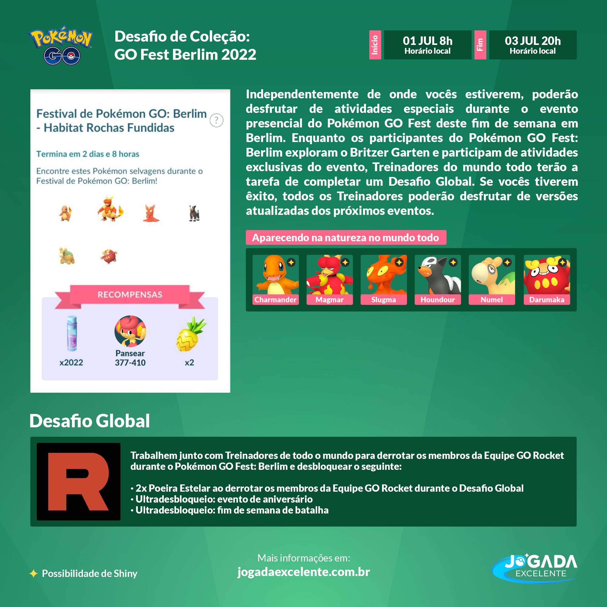 Pokémon GO: Como completar o Desafio de Coleção do Festival das