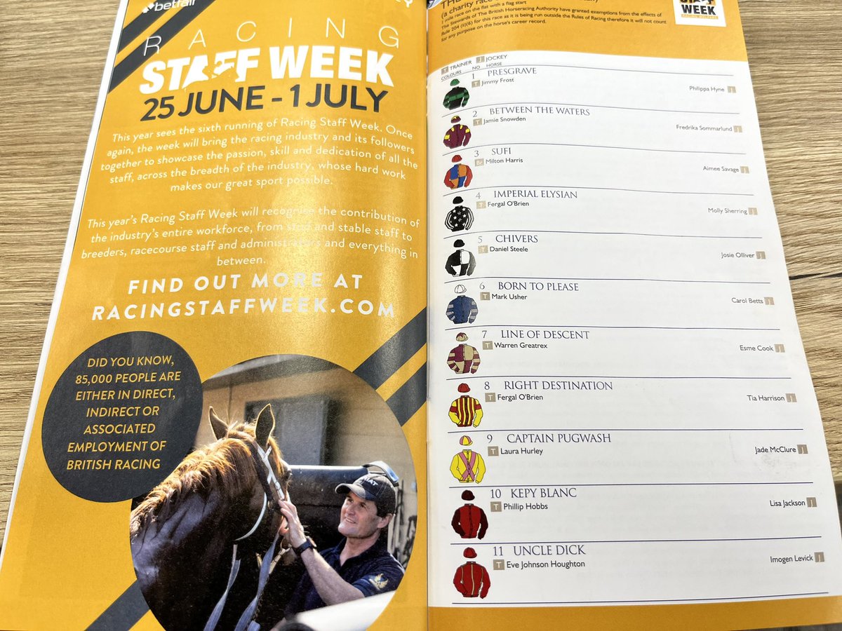 We’re definitely supporting the charity race @NewtonAbbotRace this afternoon, both @harrison14_tia and @molly_sherring taking part 

#RacingStaffWeek #Charity