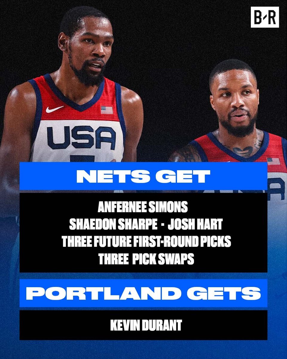 Would you accept any of these potential offers for KD? 👀 (by B/R's @GT_Hughes)