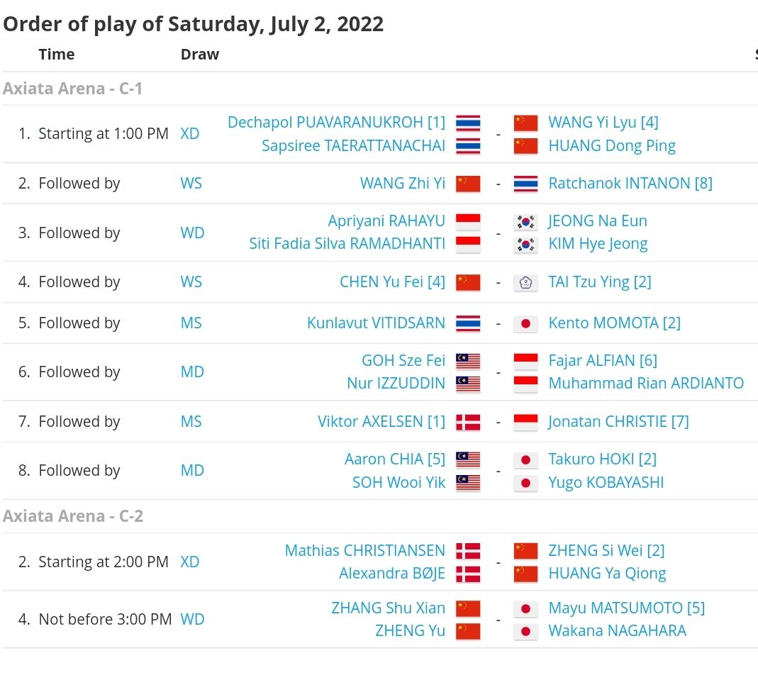 bulutangkisINA's tweet photo. 3 wakil Indonesia lolos ke semifinal #MalaysiaOpen2022! 

Pertandingan dimulai pk 12.00 WIB.
Live di iNewsTV

Semangat, Indonesia! 🇮🇩🔥🔥 https://t.co/xvsBTmLN5i