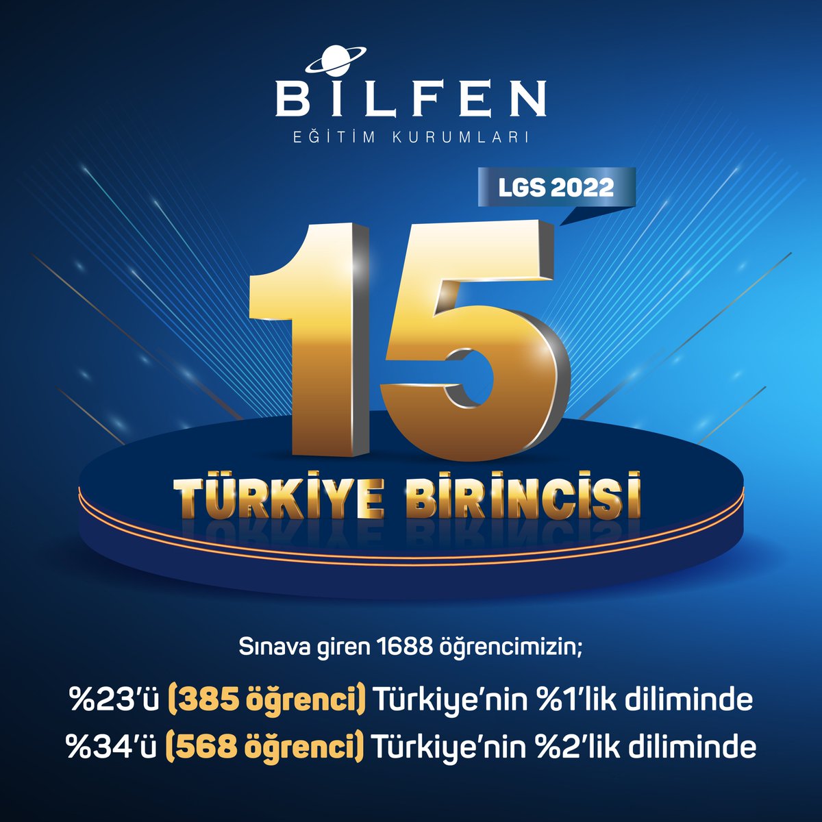 "Bana bu gururu yaşatan tüm öğrencilerimi, öğretmenlerimi ve çalışanlarımı kutlar, kendilerine teşekkür ederim."

A. Osman ÖZTÜRK

#bilfen #LGS2022
