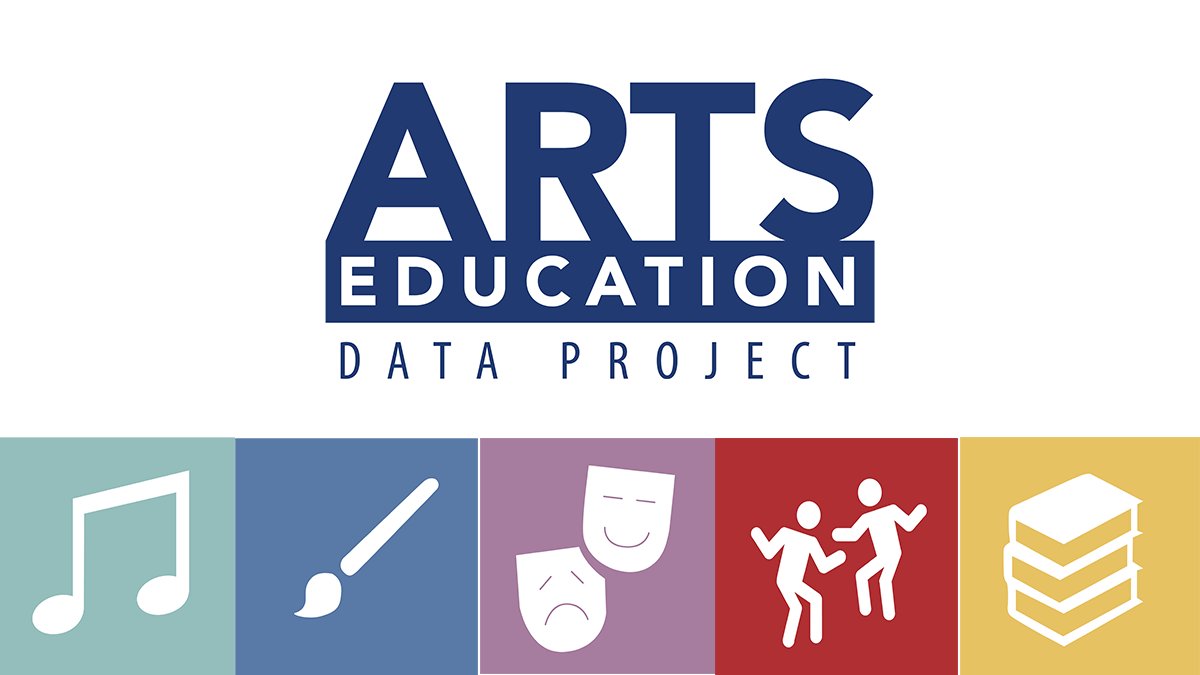 ArtsEdData's tweet photo. Welcome to the #ArtsEdData Project. Follow us to learn how arts education programs stack up in your state! Learn more about the project here: https://t.co/RtGo93LrpN

#ArtsEducation #MusicEducation #VisualArt #Theatre #Dance #Music #ArtsEd #MusicEd https://t.co/zYvVKICtuq