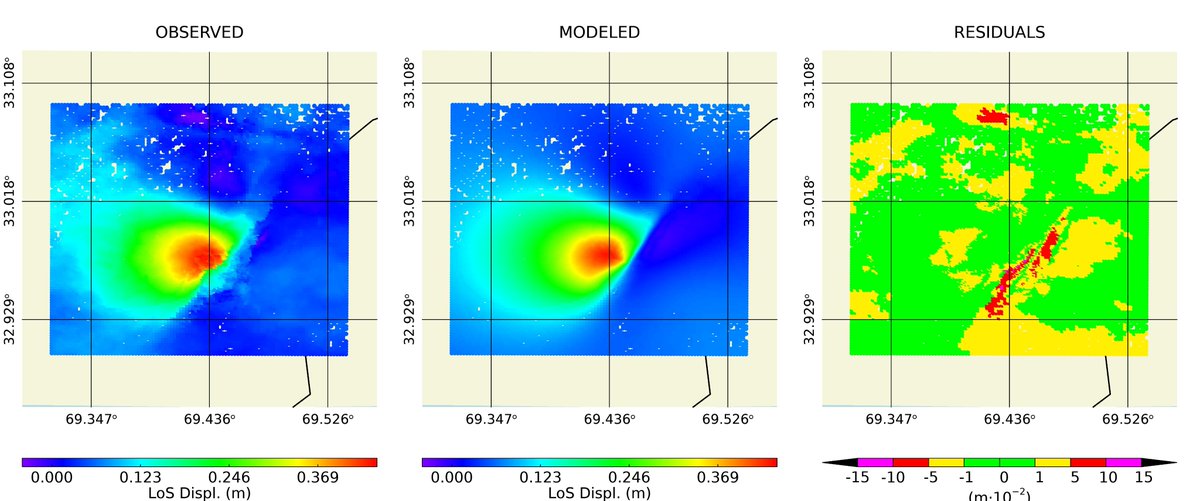 SimoneAtzori73's tweet image. Automatic update of the #AfghanistanEarthquake  model, based on the availability of an #InSAR descending track ().
Thanks @maferp_13 @FraxInSAR  @dott109 @claudiodeluca. With @antandre71.
