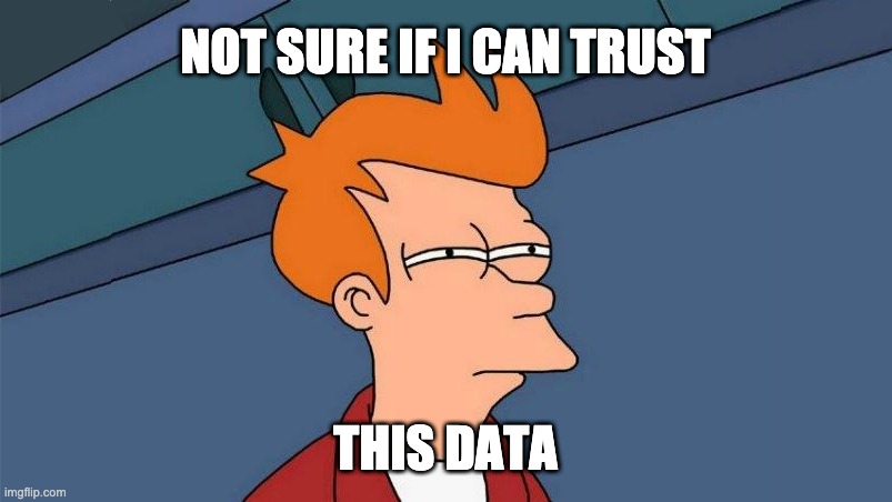 If you had a tool that allowed you to certify trustworthy reports... you could trust the data. 

Schedule a demo with OvalEdge for a closer look at this reality --> hubs.ly/Q01dm4RC0

#data #datacertification #datagovernance