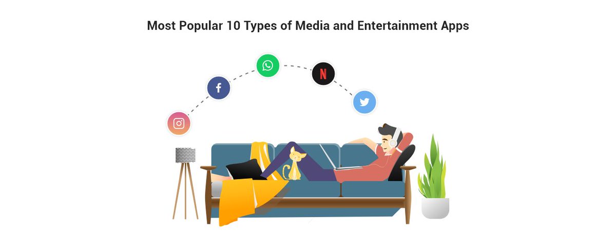 Most Popular 10 Types of Media and Entertainment Apps | shorturl.at/iqsIO

#entertainmentplatforms #videosharingplatforms #livestreamingapps #appdevelopmentservices #mobileappdevelopment #Idea2App #mobileapps
