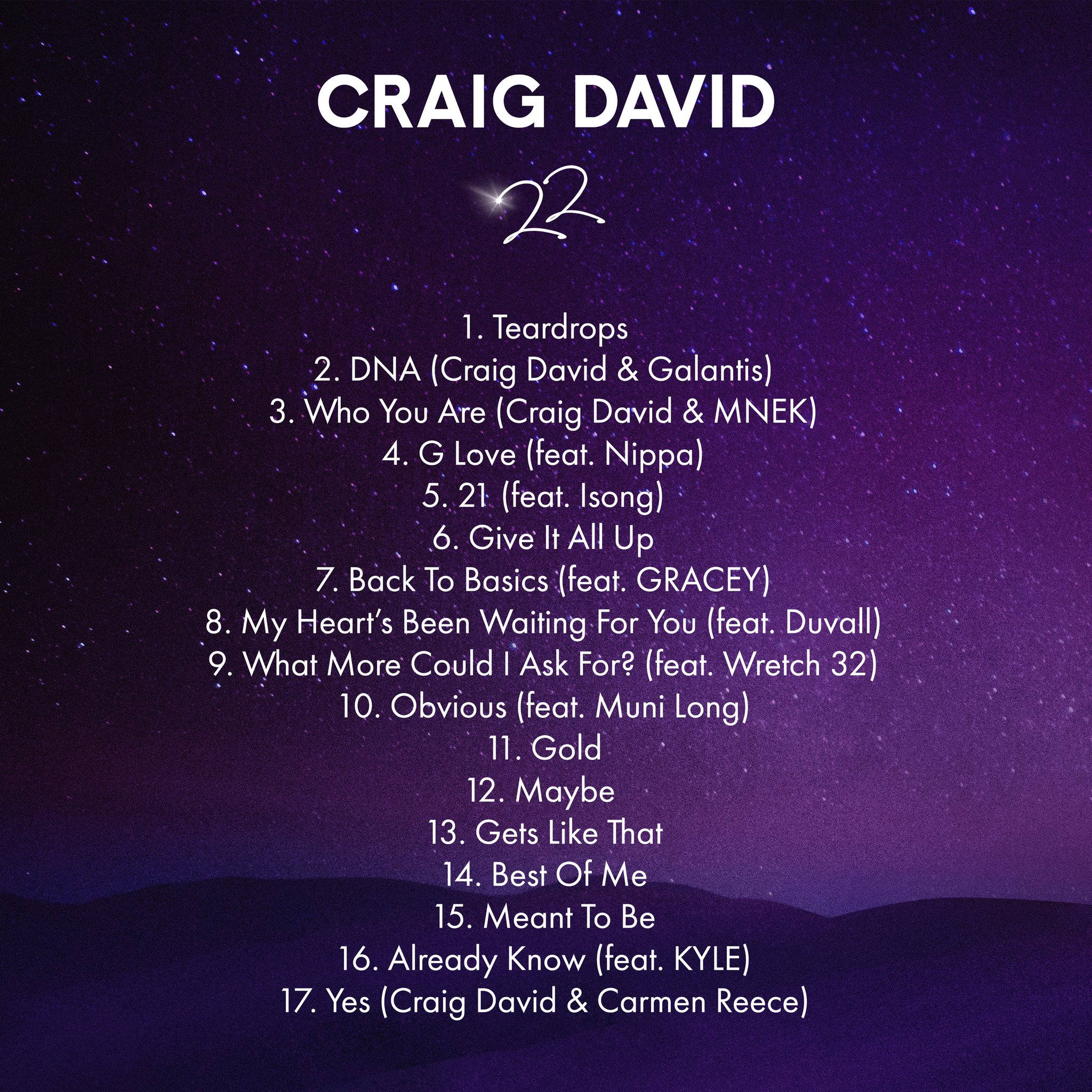 【未開封】 Craig David / AV8 Special Remix hqdefault.jpg
