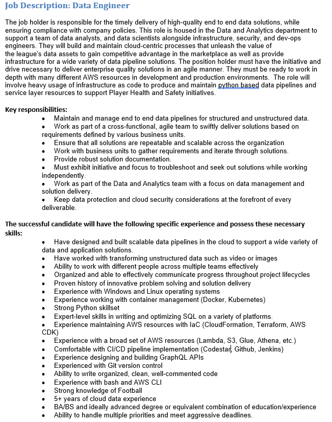 Job Description attached here.