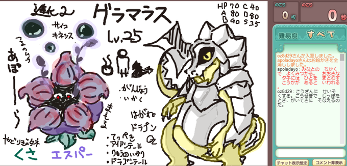 創作ポケモンのtwitterイラスト検索結果 創作ポケモンのtwitterイラスト検索結果