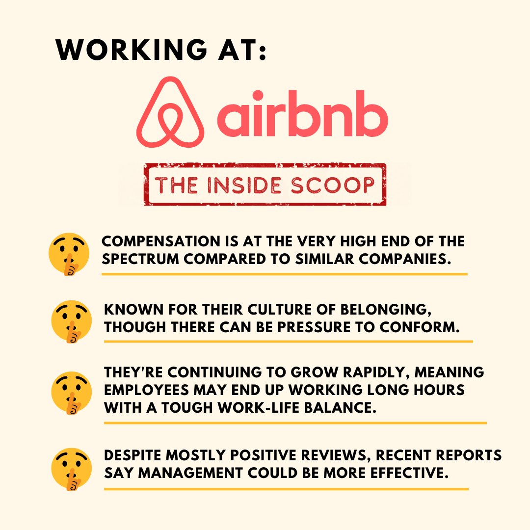 What is an Airbnb and how does it work? - Airbnb Meaning