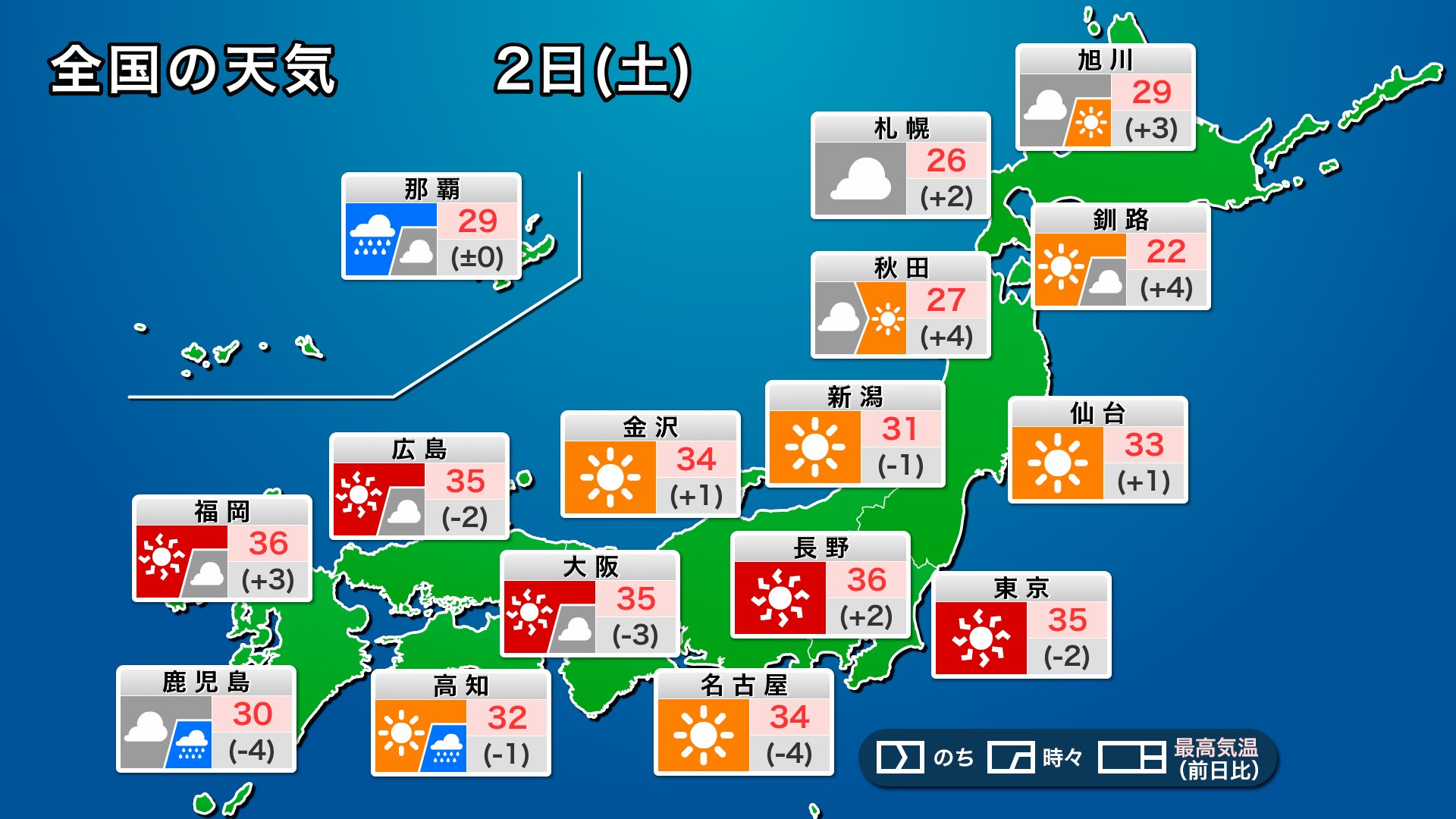 ウェザーニュース 今日の天気予報 今日2日 土 も関東から近畿では夏空と猛暑が続きます 引き続き熱中症対策が欠かせません 一方で 沖縄 は台風4号が接近する影響で風雨が強まり 周囲を吹く湿った風の影響を受ける 九州南部や四国の太平洋側も雨が
