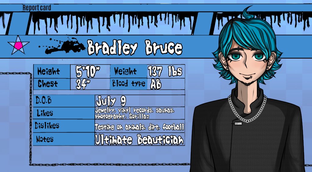DanganProjectIH's tweet photo. Bradley Bruce, the ultimate beautician! Discord server: https://t.co/56n8SZ1h8Y #danganronpa #danganronpaoc #oc #ocart #art #danganronpafangame #fanganronpa #fangame #originalcharacter https://t.co/5SvVD5AlyO