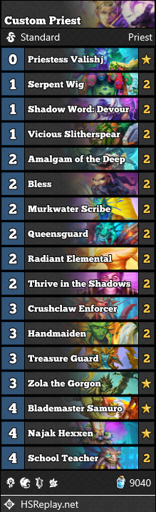 balancehs's tweet photo. Qualified for MT 6 :) I have played naga priest in 3 different metas within a month with this list. 750+ games is probably more than i played in other month since the start of the year. https://t.co/Jp1x8ccWQV