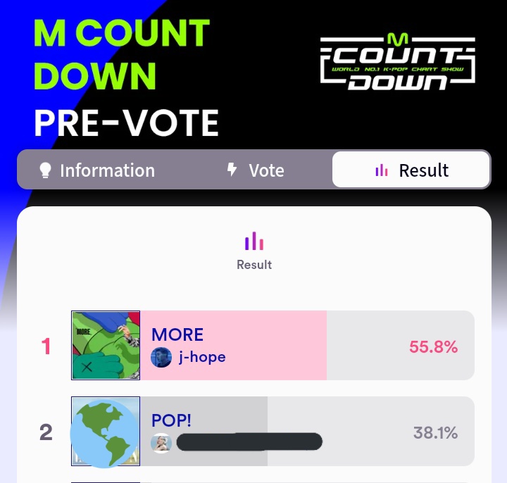 jiminievenus's tweet photo. — No pases este tweet sin dar RT, #JHOPE está nominado en la pre-votación de m countdown! Dejen sus capturas ♡

🔗 (https://t.co/mWXowE926S) https://t.co/zOs86yiX9f