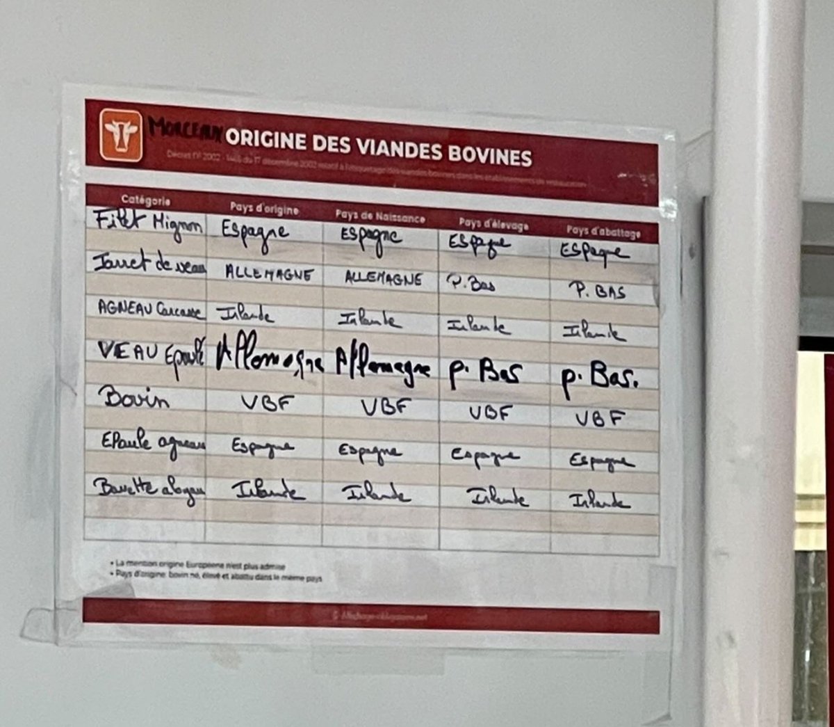 Ça va #CentralFrais on vous dérange pas trop ????