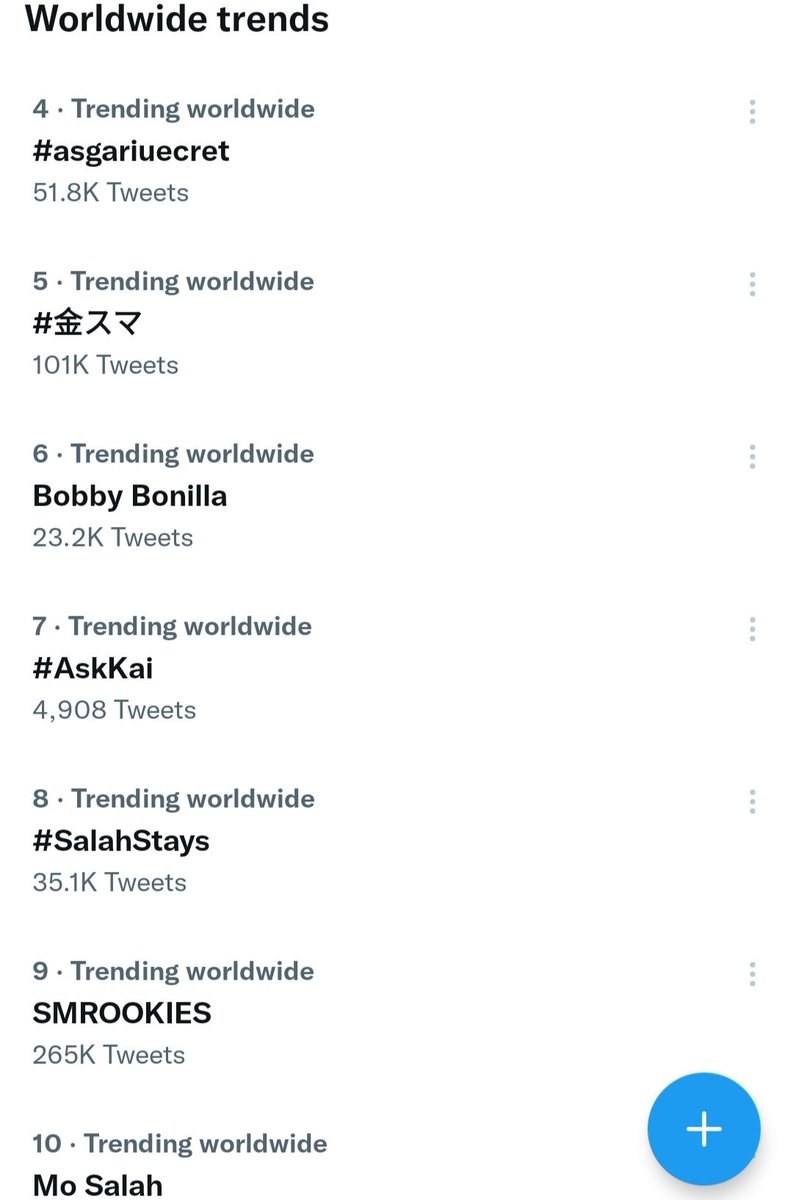 Trending WORLDWIDE #salahstays #MoSalah  👑👑