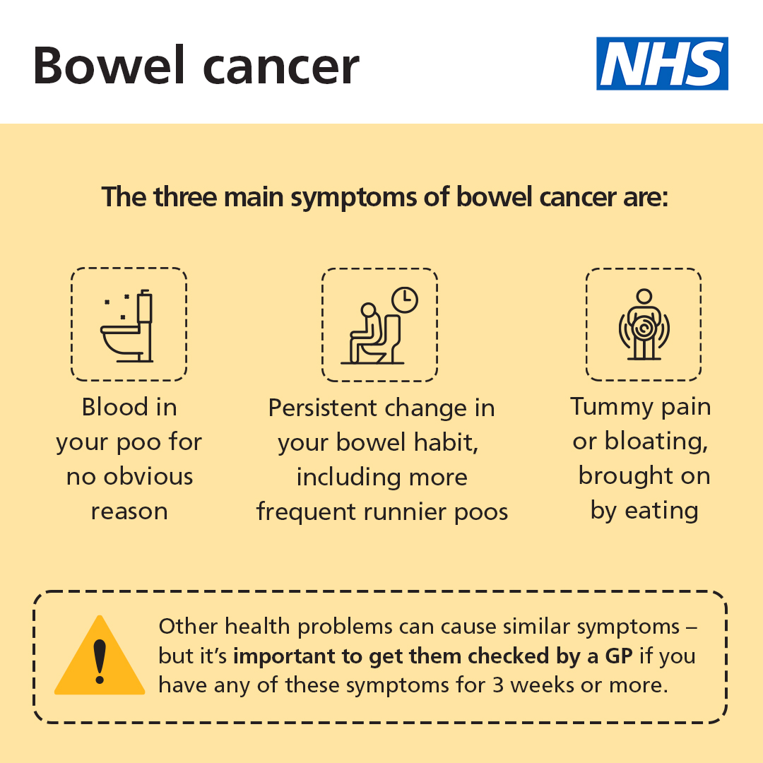 The NHS is encouraging people to get checked if they have symptoms of #BowelCancer following the death of Dame Deborah James <a href="/bowelbabe/">Deborah James</a>.

These are the three main things to look out for 👇

Get more info: nhs.uk/conditions/bow…