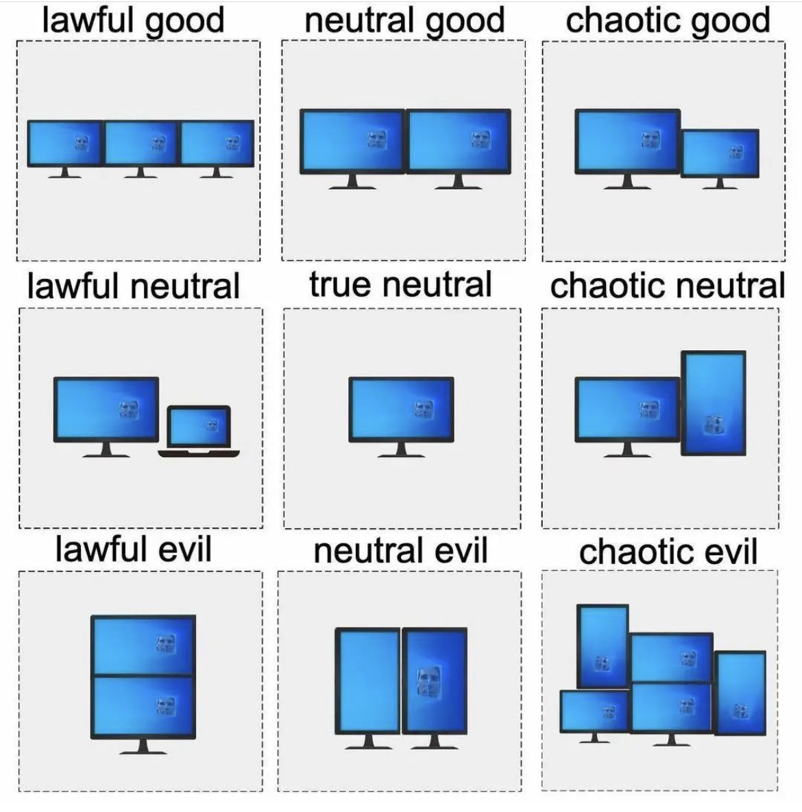 PLAYNACL's tweet photo. Which monitor setup do you have? Comment below π§β€΅οΈ
#memes #gamingmemes #warzonememes #setupmemes #pcsetup #pcgaming #pcmemes #esportsmemes #esports #gaming #gamingcommunity #gamingsetups #gaminglife https://t.co/IzCojMZwTz