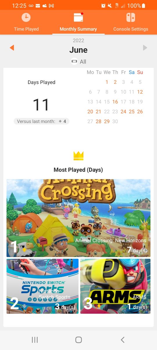 GoldDreams's tweet photo. #NintendoSwitchMonthlyReport #June2022 #AnimalCrossingNewHorizons #NintendoSwitchSports #ARMS https://t.co/R6ocPgX7HD