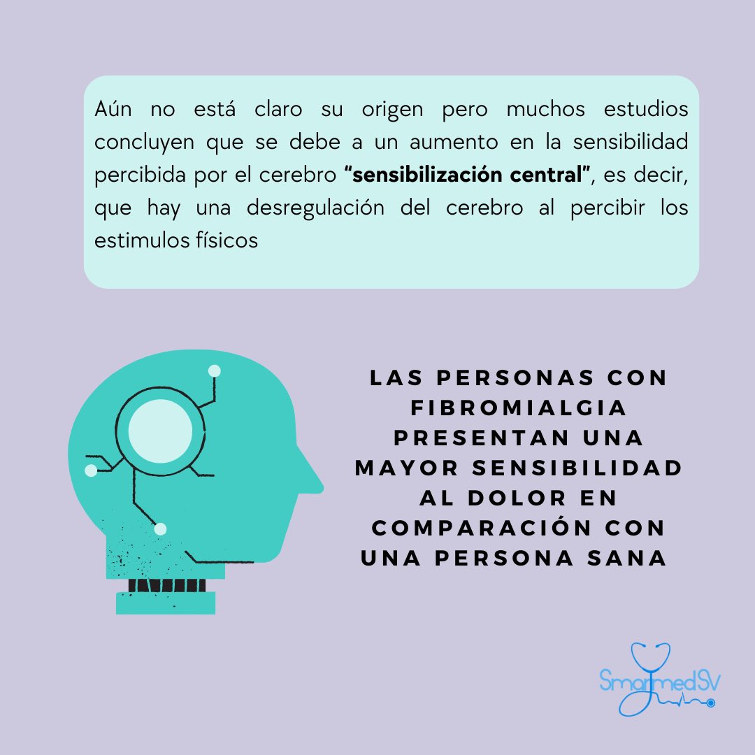 SmartMed_sv's tweet photo. Hablemos sobre 🔹Fibromialgia🔹
Escrito por Dra.Zulma Sosa @ZulmaSosa95  #SmartMed_sv #smarttalksv https://t.co/9UwdwGwotr