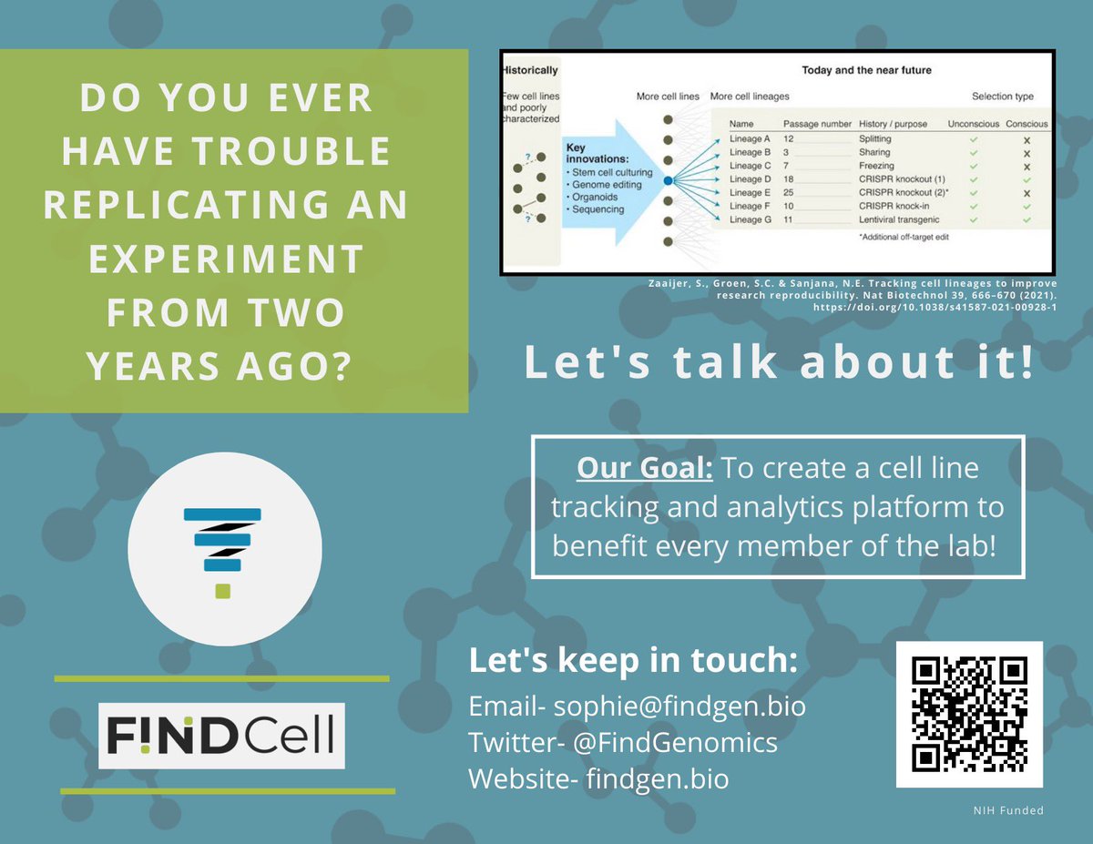 FindGenomics's tweet image. Do you ever have trouble replicating an experiment from two years ago? If so, let’s chat! Our FIND Genomics intern team is conducting research interviews or PI’s, Postdocs, and Graduate students to gain insight on this issue. Interested? Let us know!