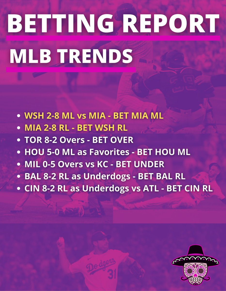 🚨 BETTING REPORT 🚨
⚾️ #MLB TRENDS to Consider ⚾️