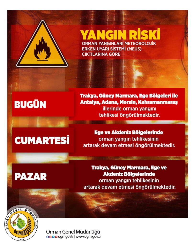 Dikkat!

Orman Yangınları Meteorolojik Erken Uyarı Sistemi (Meus) çıktılarına göre orman yangını açısından riskli günler yaşıyoruz.

Ormanlık alanların yakınlarında bu riski arttıracak davranışlardan kaçınmanızı önemle duyururuz.