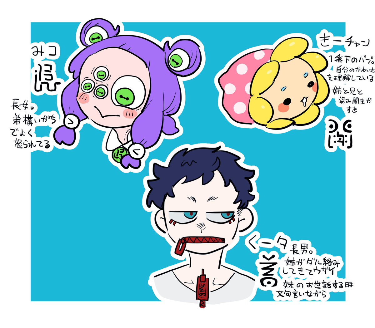 #イロドゥリの創作え
見言聞兄妹 