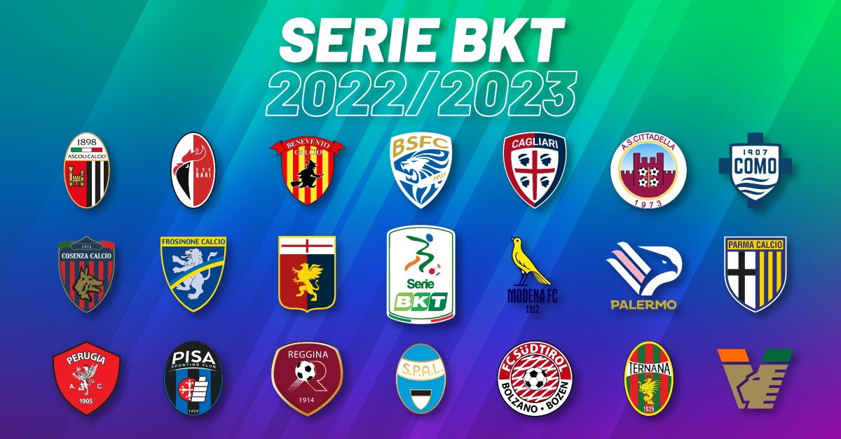 Serie club. Serie a. Serie a standings. Serie b Лиги. Клуб Насьональ.