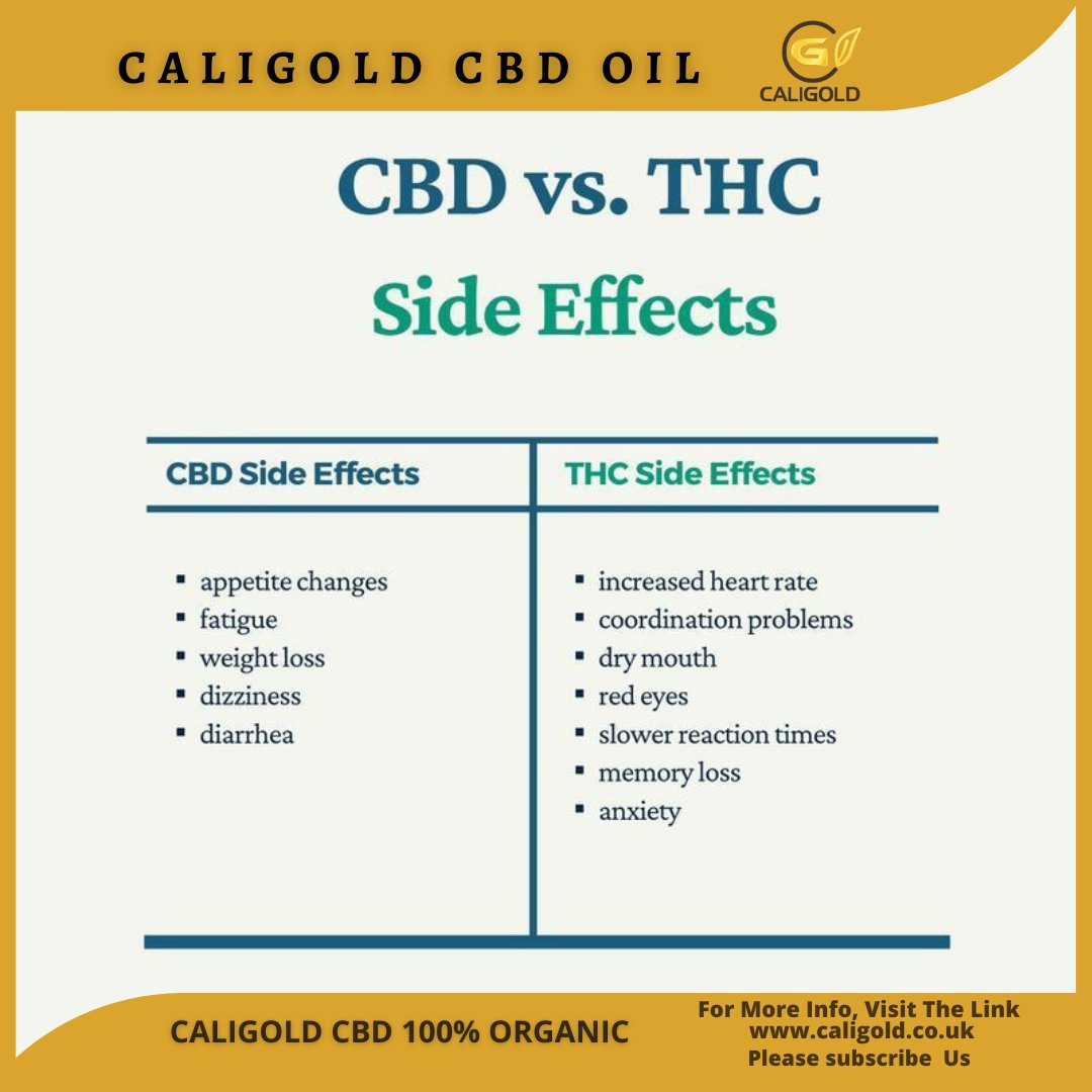 CaliGoldCBD's tweet photo. 😍CaliGold CBD oil in the UK 👍 
#cbdhelps #cbd #cbdwellness #cbdhealth #cbdoil #cbdbenefits #cbdproducts #cbdlife #cbdmovement #cbdheals #cbdcommunity #hemp #cbdforpain #cbdgummies #cbdskincare #cbdforthepeople #cbdeducation #cbdforanxiety https://t.co/xhb8IBQPUd