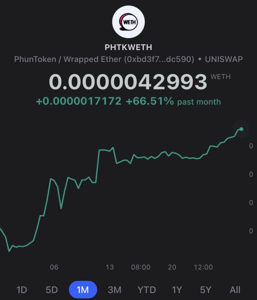 #PHTK vs. #ETH 

Comparisons are always relative... but this is a comparison that you should definitely see and be aware of. 

We bring real value to the people with the latest technology and unbeatable customer support!

Join our #Phamily and spread the word! 

#PhunToken 🚀💎🙌