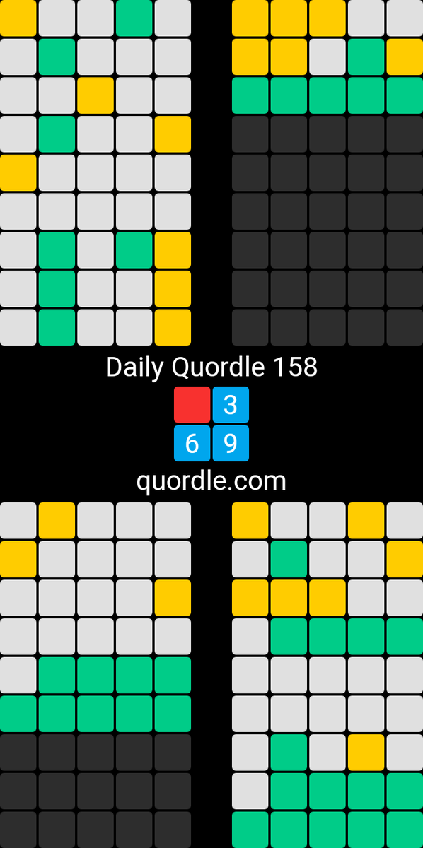 Eva_oder's tweet image. Daily Quordle 158
🟥3️⃣
6️⃣9️⃣
quordle.com