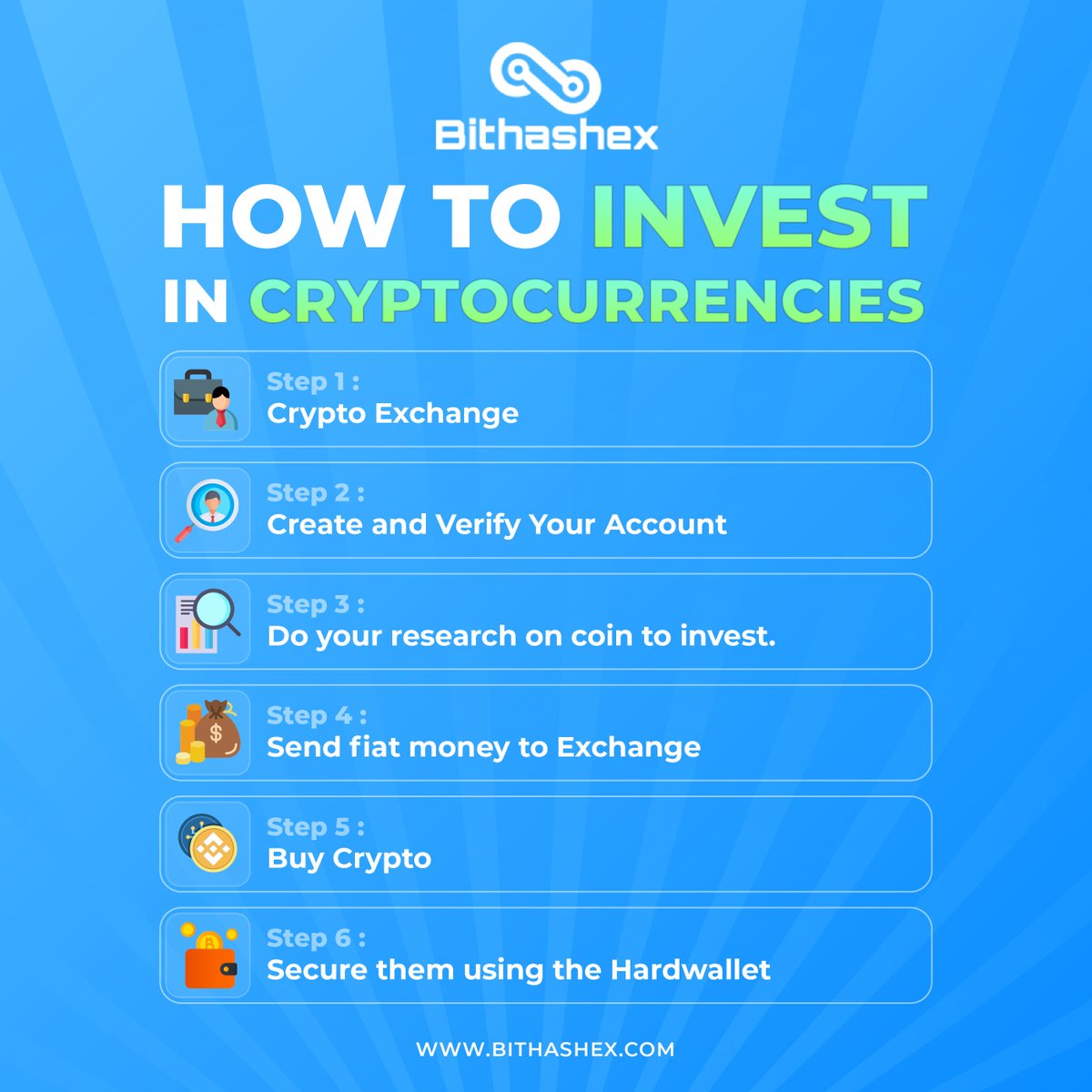 bithashex's tweet photo. If you are new to crypto, figure out the steps to buy a cryptocurrency and start investing.
Explore more: https://t.co/42X6y9A4Zv
#Bithashex #Bhax #GidMatrix #cryptocurrencies #Investment #cryptoinvesting https://t.co/A7amiF4Dje