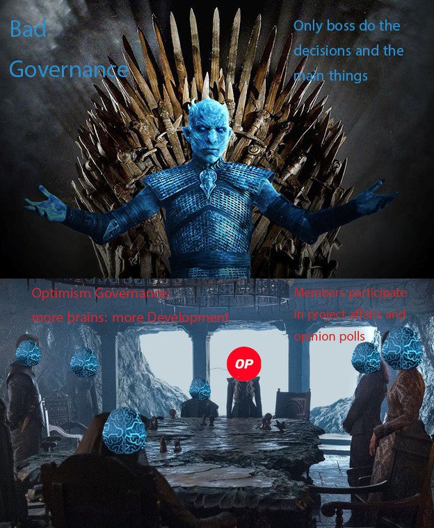 charlesvane588's tweet photo. Winter is comingโโ!!!!!! Who chooses Optimism governance๐ด??ย
@optimismPBC
@OptimismGov
#L222 #OPgov #Optimist #OPMemeSzn #OPMeamTeam https://t.co/Wucb8qYMgk