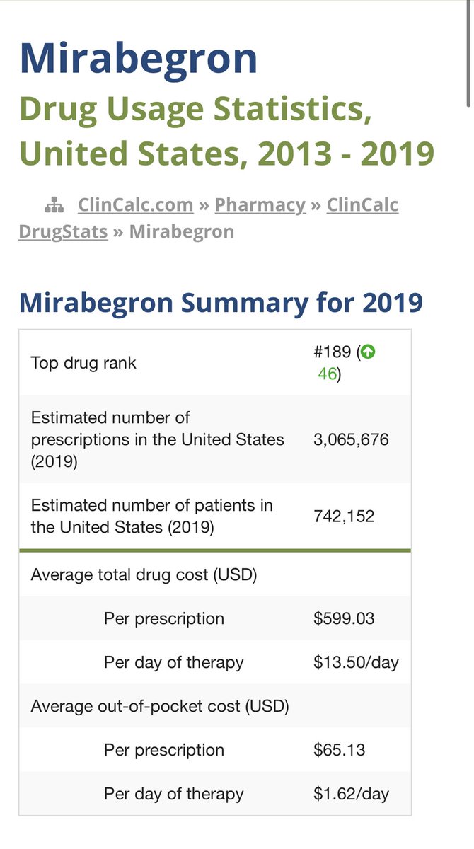 Jocelyn J. Fitzgerald MD (@jjfitzgeraldmd) on Twitter photo <a href="/costplusdrugs/">Mark Cuban Cost Plus Drug Company</a> if you’re looking for drugs to add, Mirabegron for urinary incontinence costs almost 2 dollars per day (on average) for our patients to not wet their pants. The cheaper alternatives have been associate with dementia. Please help! Signed, Urogynecologists everywhere <a href="/costplusdrugs/">Mark Cuban Cost Plus Drug Company</a> if you’re looking for drugs to add, Mirabegron for urinary incontinence costs almost 2 dollars per day (on average) for our patients to not wet their pants. The cheaper alternatives have been associate with dementia. Please help! Signed, Urogynecologists everywhere
