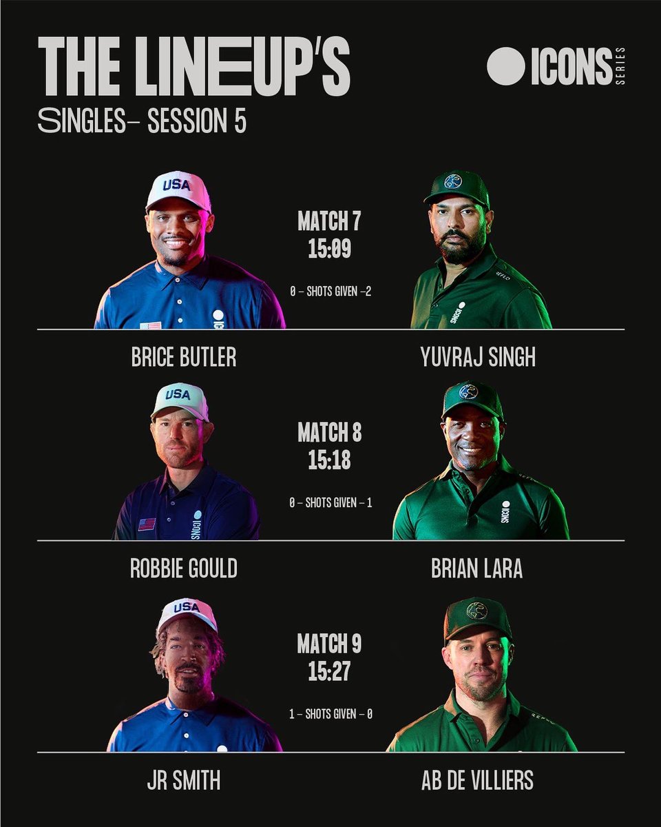 Icons Series tweet media