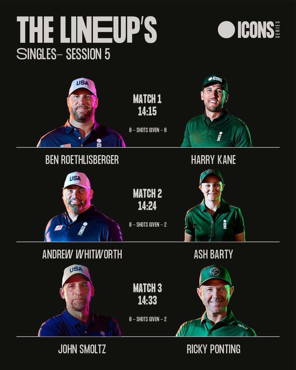 Icons Series tweet media