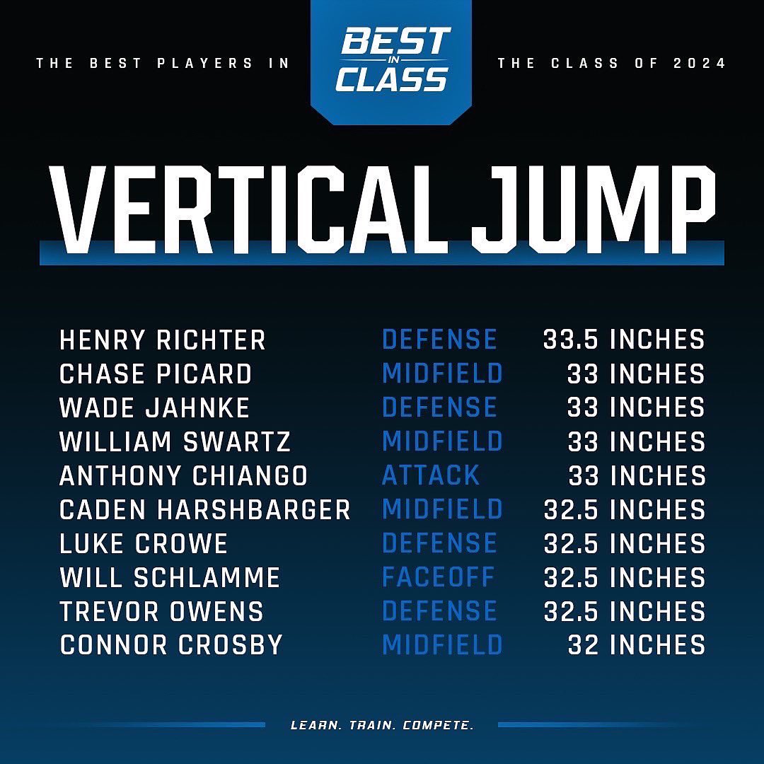 Best In Class tweet media