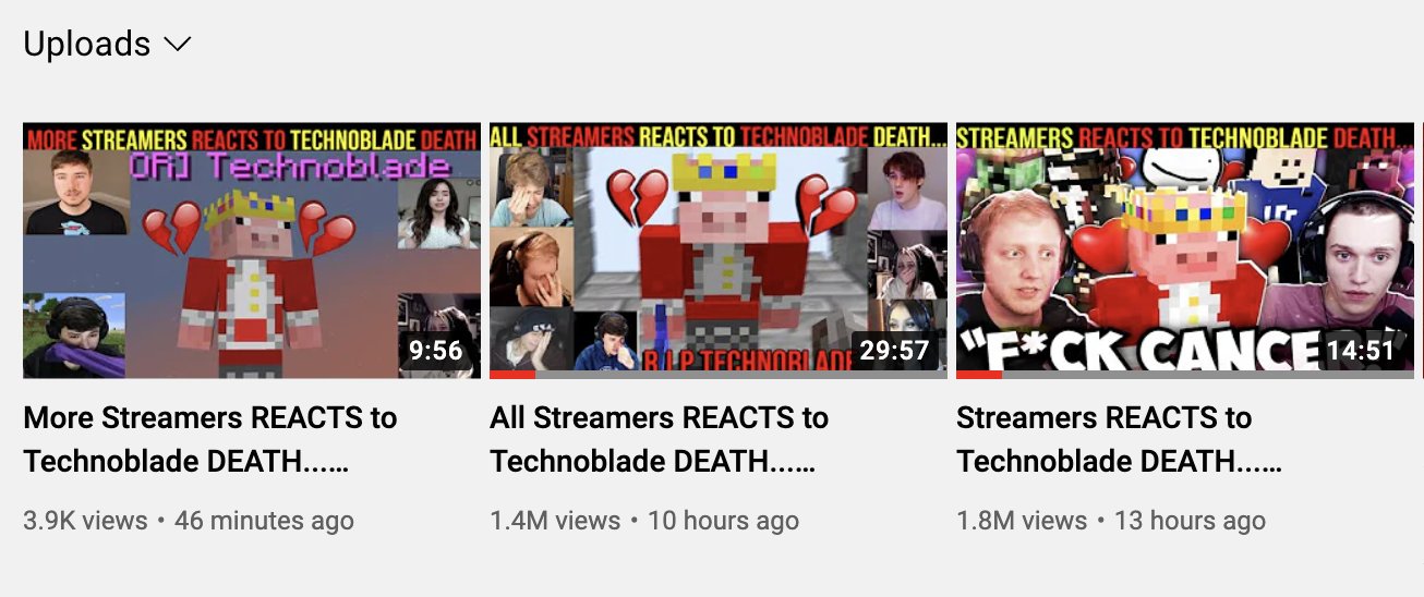 How Streamers Reacted To Technoblade's Death