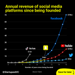 Photo by startupandvc (@startupandvc)