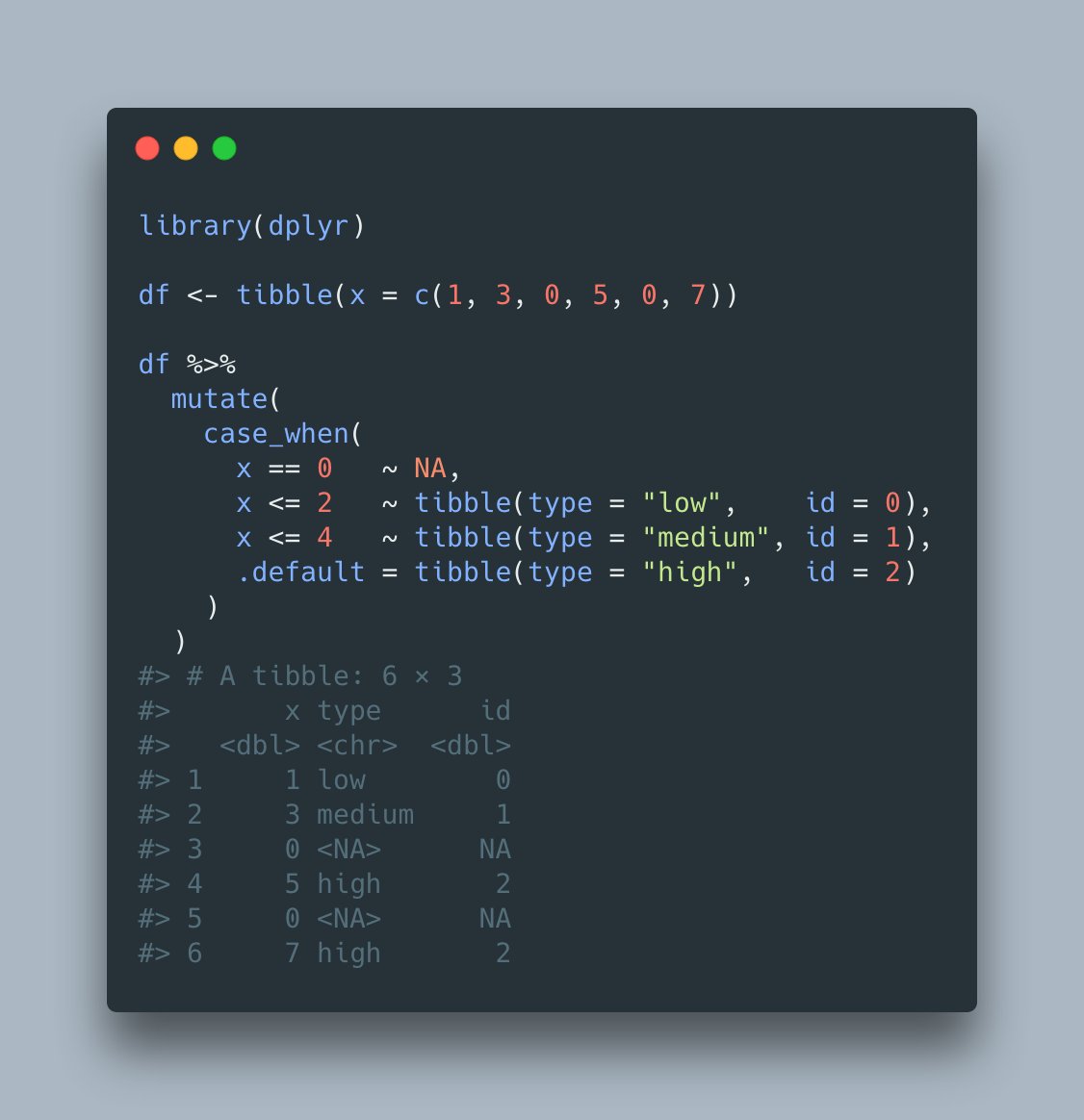 dvaughan32's tweet photo. And a little something extra special for the advanced `case_when()` users out there https://t.co/kuqqNO5HsQ