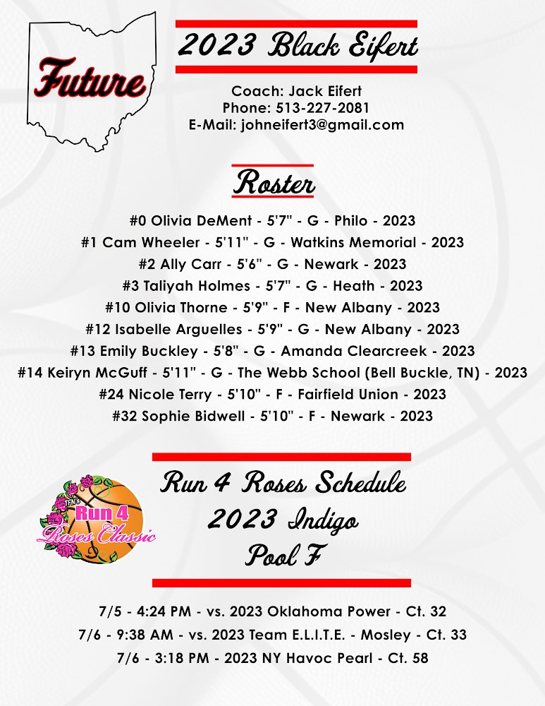 Roster &amp; Schedule for <a href="/TFNsRun4Roses/">TFN's Run 4 Roses</a> - Ohio Future 2023 Eifert!