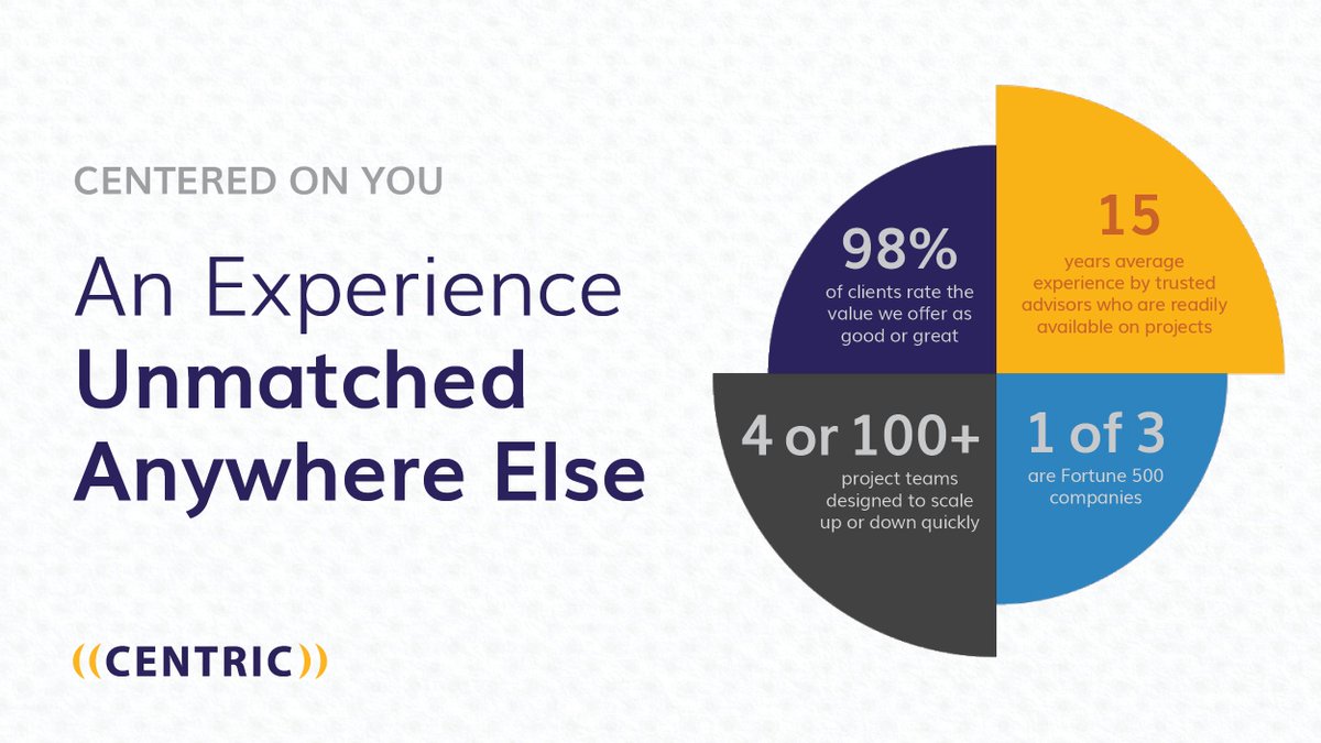 mbrannan's tweet image. We strive to deliver an #UnmatchedExperience you won’t get anywhere else, with knowledgeable and thoughtful consultants all #CenteredOn you. Here’s how. centricconsulting.com/resources/we-a…