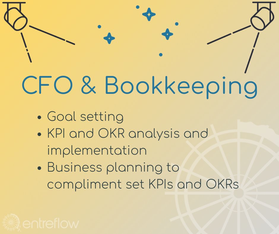 It's time to kick off KPI and OKR month! Setting goals and properly tracking your efforts helps keep that bottom line happy. 

#kpis #okrs #smallbusinessowner #entrepreneurship #operations #businessoperations #goalsetting #crushyourgoals #businessgoals