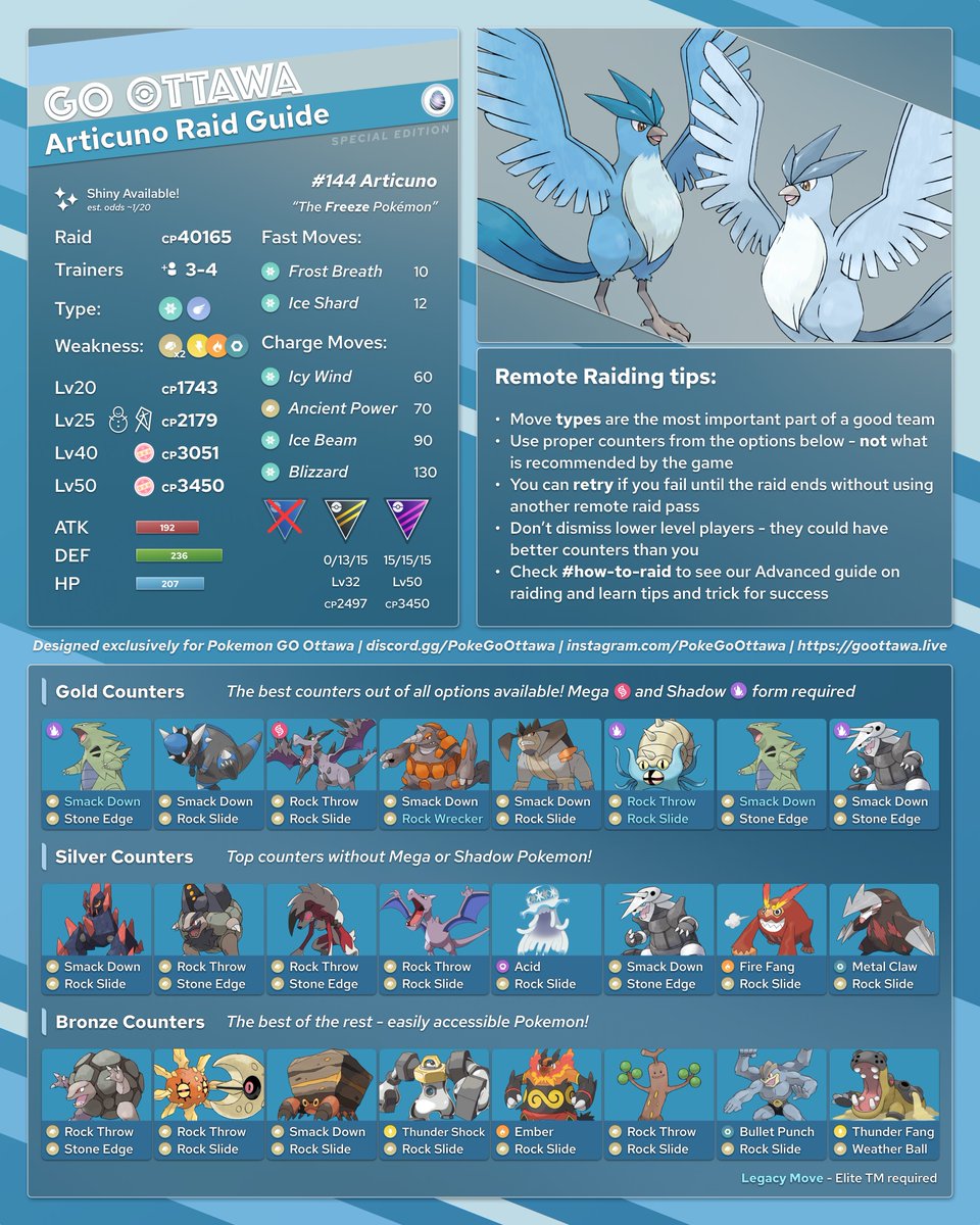 Kevin Weiler tweet media