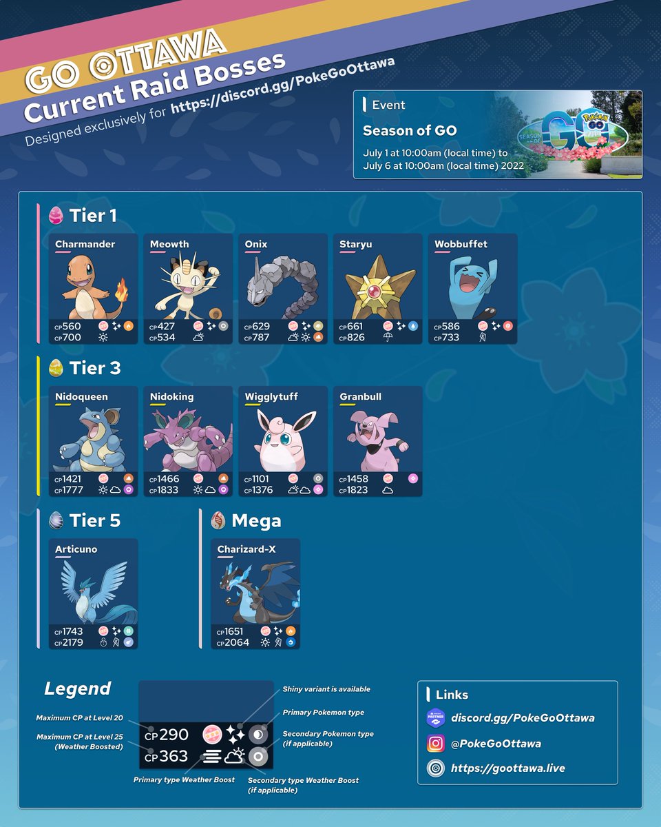 Kevin Weiler tweet media